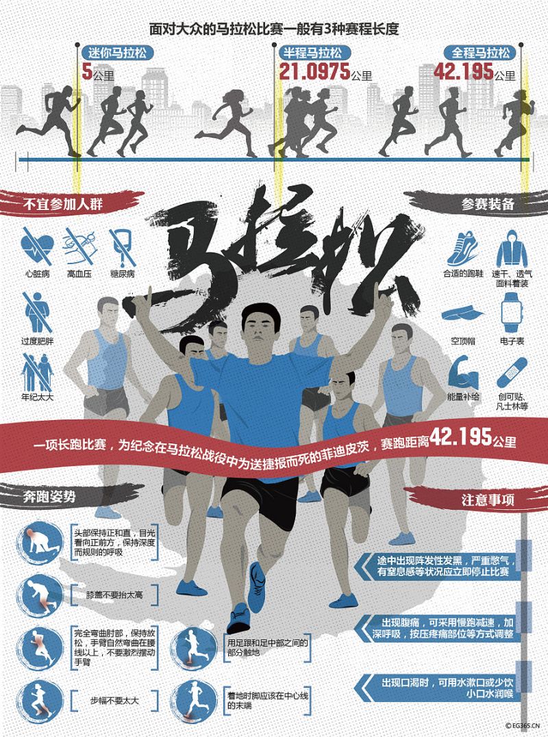 如何讓我的植物朋友跟我一起寫文章? 如何讓我的植物朋友跟我一起寫文章?