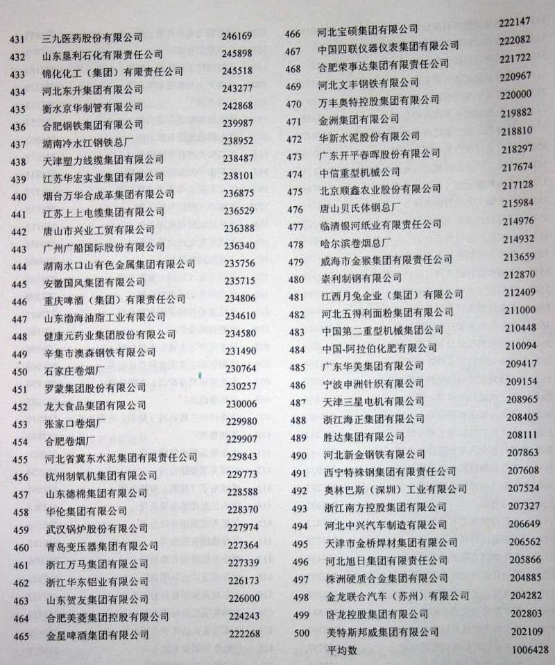 请人写文章一般多少钱？最全面的费用分析！