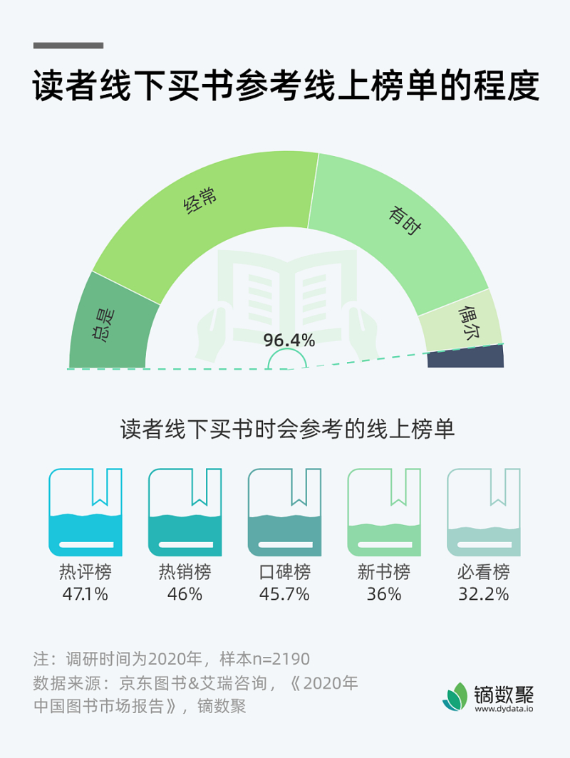 在头条写文章能赚钱吗- 有哪些方法能够在今日头条赚钱? 在头条写文章能赚钱吗- 有哪些方法能够在今日头条赚钱?
