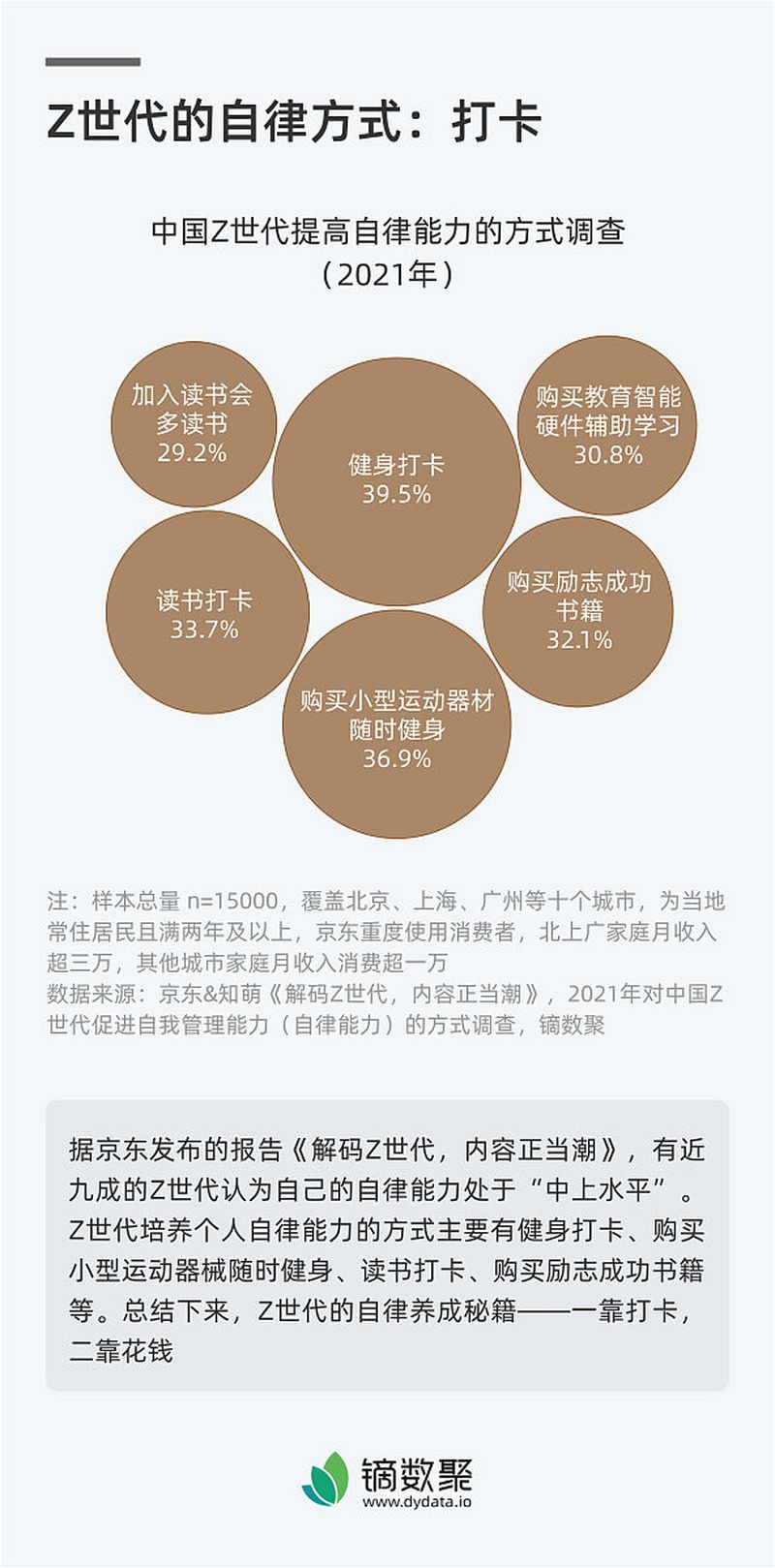 在简书上写文章有没有收入？一篇详解
