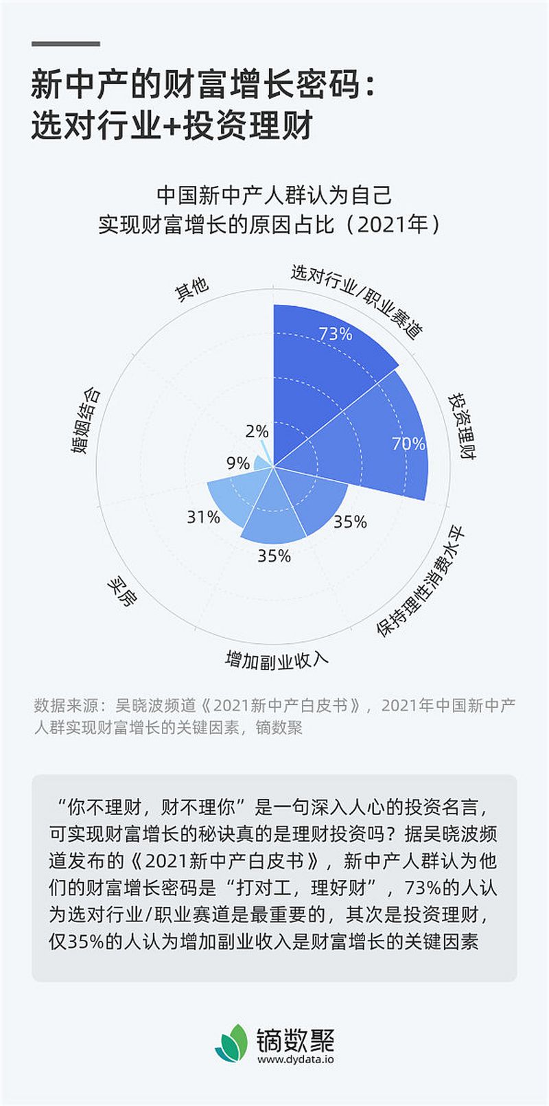 在百度写文章怎么赚钱 - 一份详细的指南 在百度写文章怎么赚钱 - 一份详细的指南